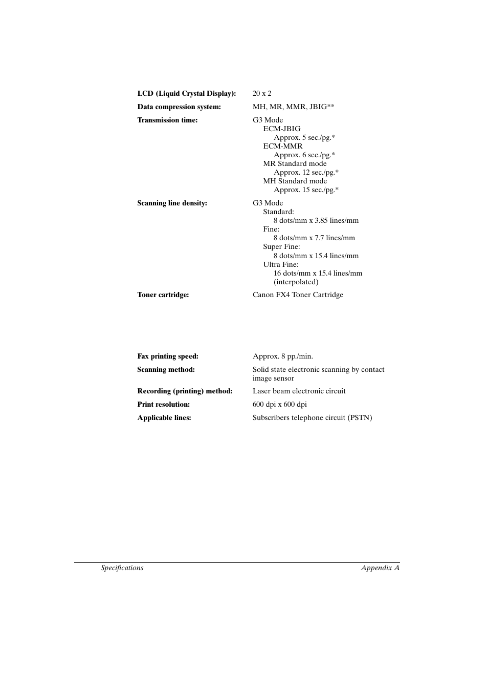 Operation | Canon FAX-L800 User Manual | Page 338 / 370