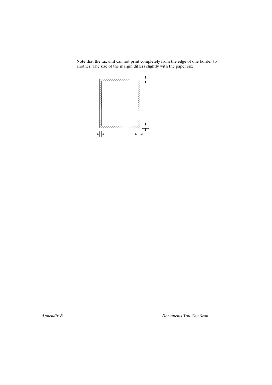 Printing area | Canon FAX-L800 User Manual | Page 345 / 370