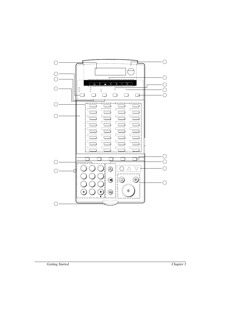 Operation buttons (one-touch panels closed), Canon fax-l800 user’s guide english, 2 chapter 3 getting started | Canon FAX-L800 User Manual | Page 44 / 370