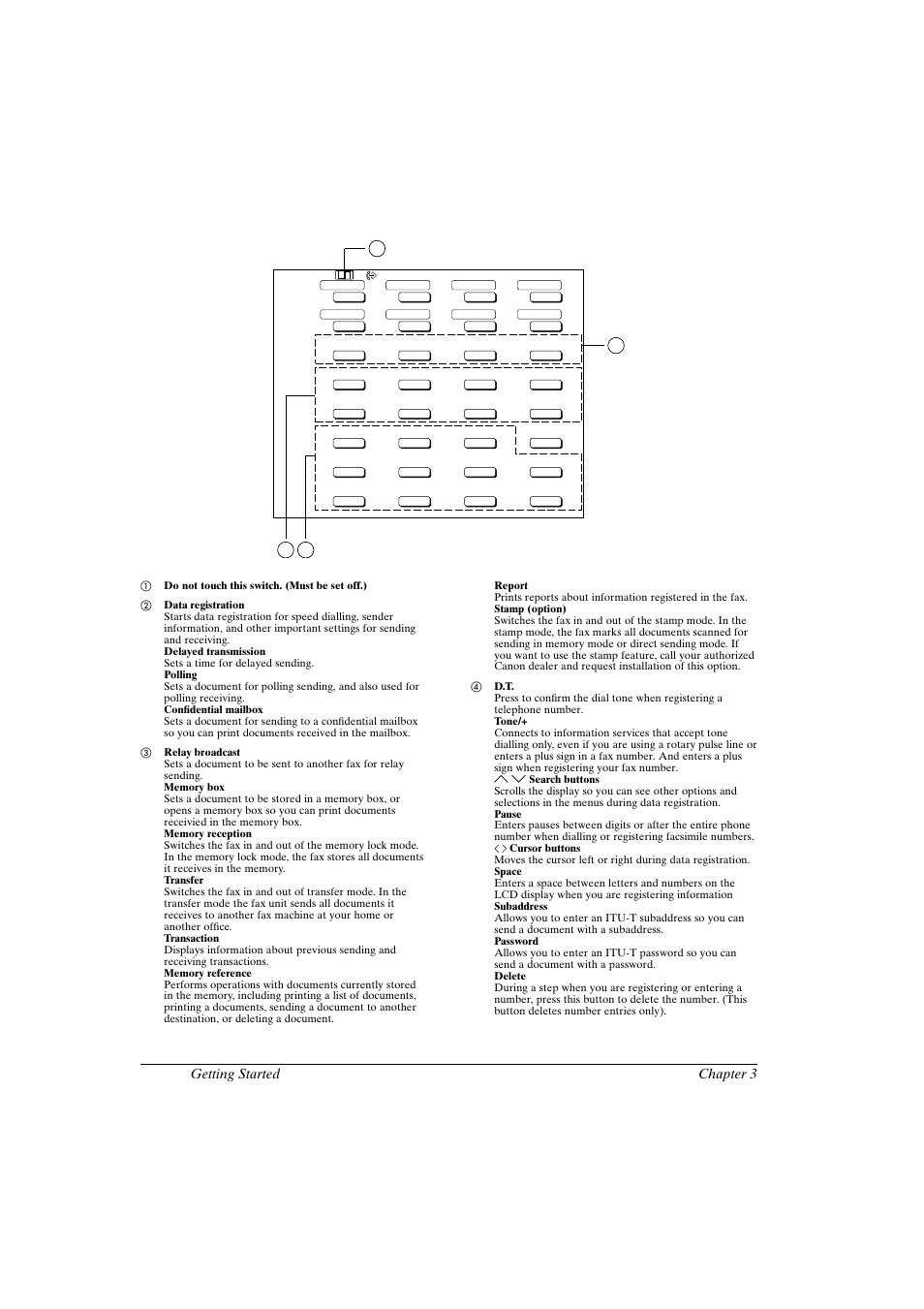 Operation buttons (one-touch panels open), Canon fax-l800 user’s guide english, 4 chapter 3 getting started | Canon FAX-L800 User Manual | Page 46 / 370