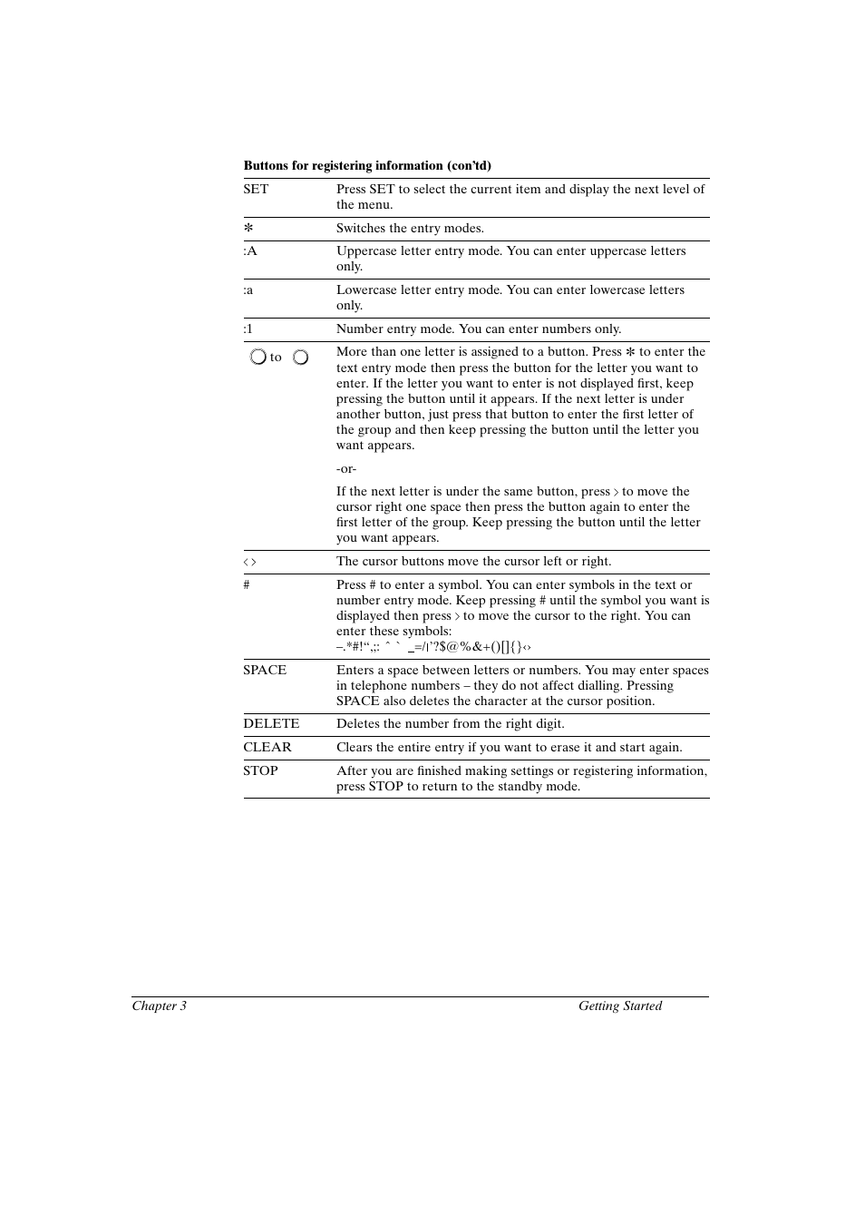 Canon FAX-L800 User Manual | Page 51 / 370