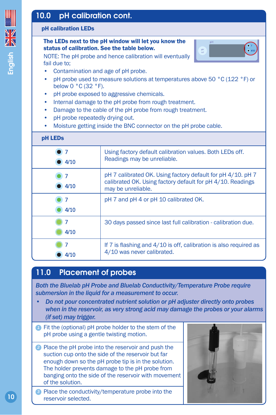 Placement of probes, 0 ph calibration cont, 0 placement of probes | Bluelab Guardian Monitor Connect Manual User Manual | Page 10 / 18