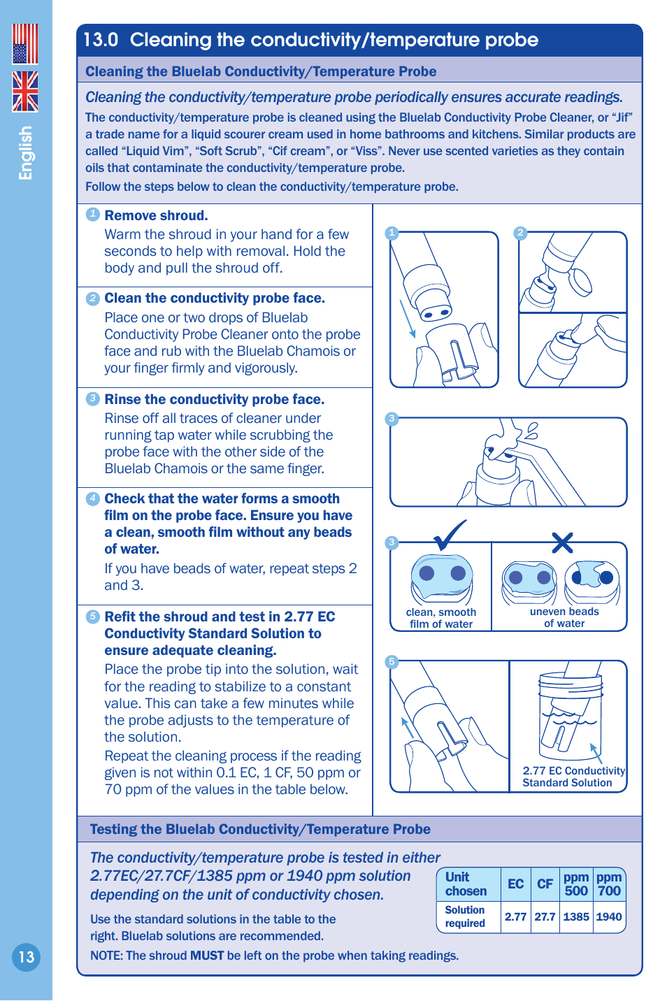 Cleaning the conductivity/ temperature probe, 0 cleaning the conductivity/temperature probe, English | Bluelab Guardian Monitor Connect Manual User Manual | Page 13 / 18