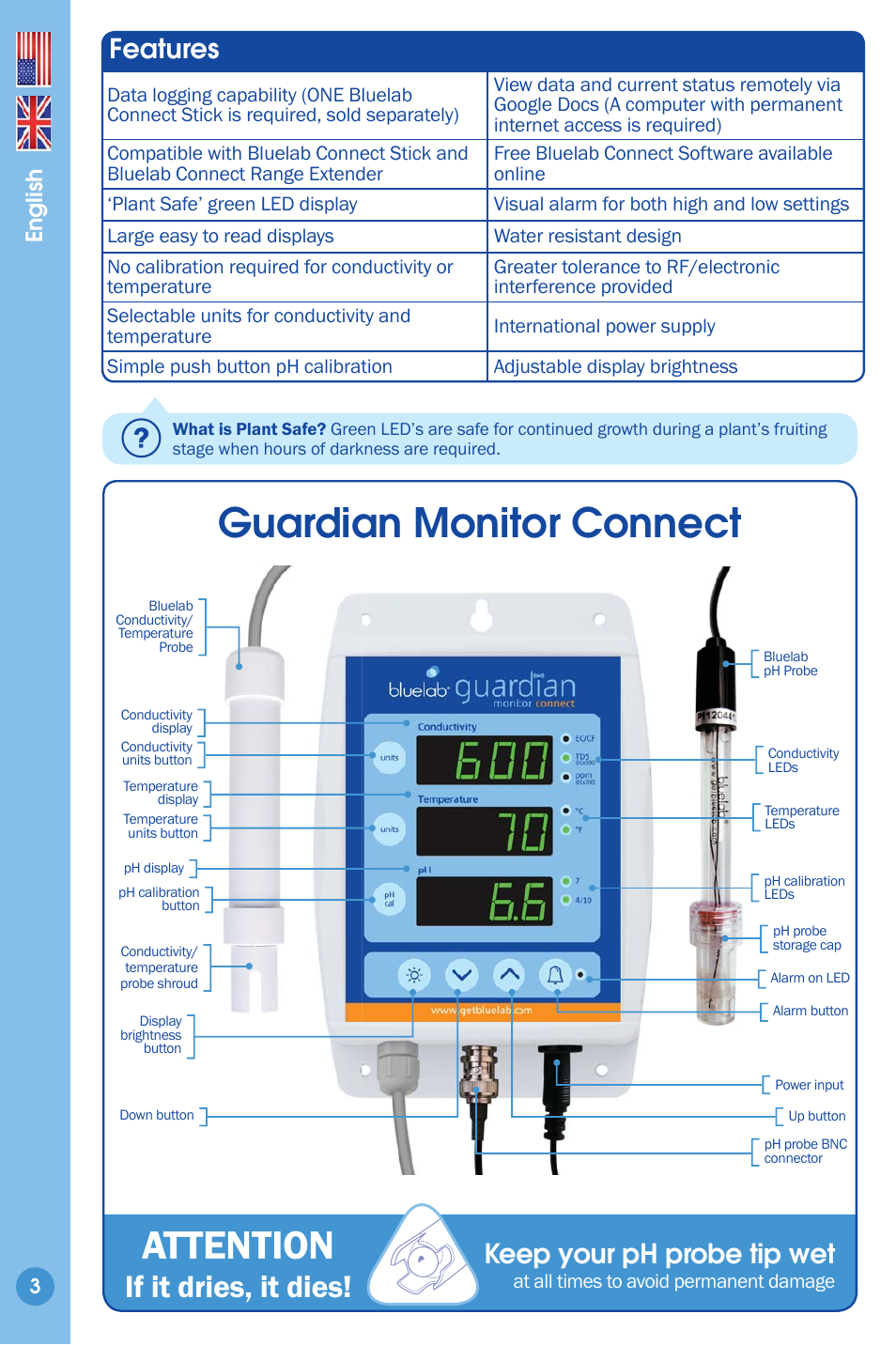 Features 3, Bluelab guardian monitor connect 3, Guardian monitor connect | Attention, If it dries, it dies, Features, Keep your ph probe tip wet, English | Bluelab Guardian Monitor Connect Manual User Manual | Page 3 / 18