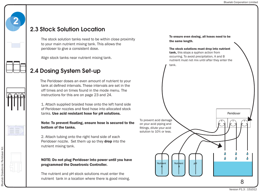 3 stock solution location, 4 dosing system set-up | Bluelab Dosetronic Peridoser Kit User Manual | Page 12 / 43