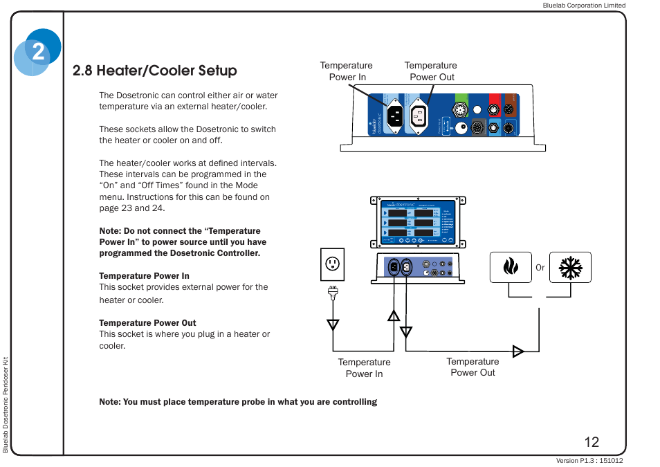 8 heater/cooler setup, Dc input: 5v a | Bluelab Dosetronic Peridoser Kit User Manual | Page 16 / 43