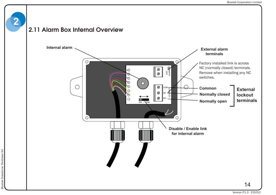 11 alarm box internal overview | Bluelab Dosetronic Peridoser Kit User Manual | Page 18 / 43