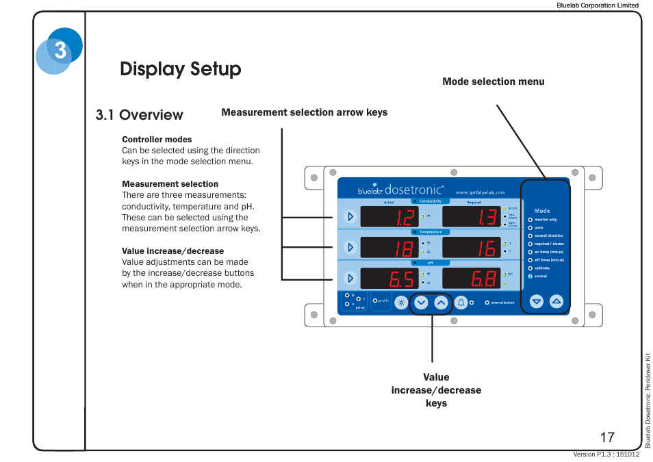 Display setup | Bluelab Dosetronic Peridoser Kit User Manual | Page 21 / 43