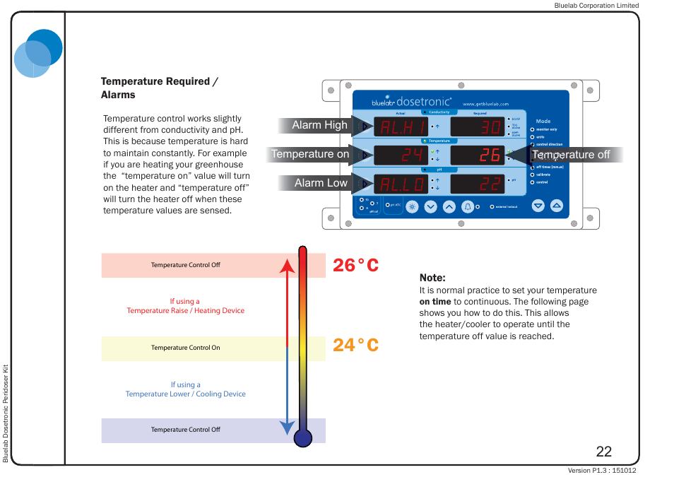 Bluelab Dosetronic Peridoser Kit User Manual | Page 26 / 43