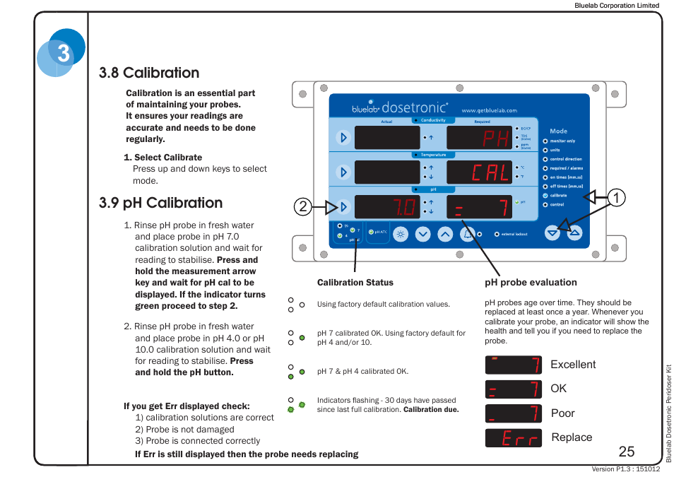 0 = 7 cal ph | Bluelab Dosetronic Peridoser Kit User Manual | Page 29 / 43