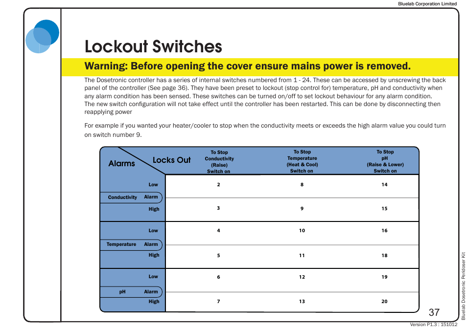 Lockout switches, Alarms locks out | Bluelab Dosetronic Peridoser Kit User Manual | Page 41 / 43