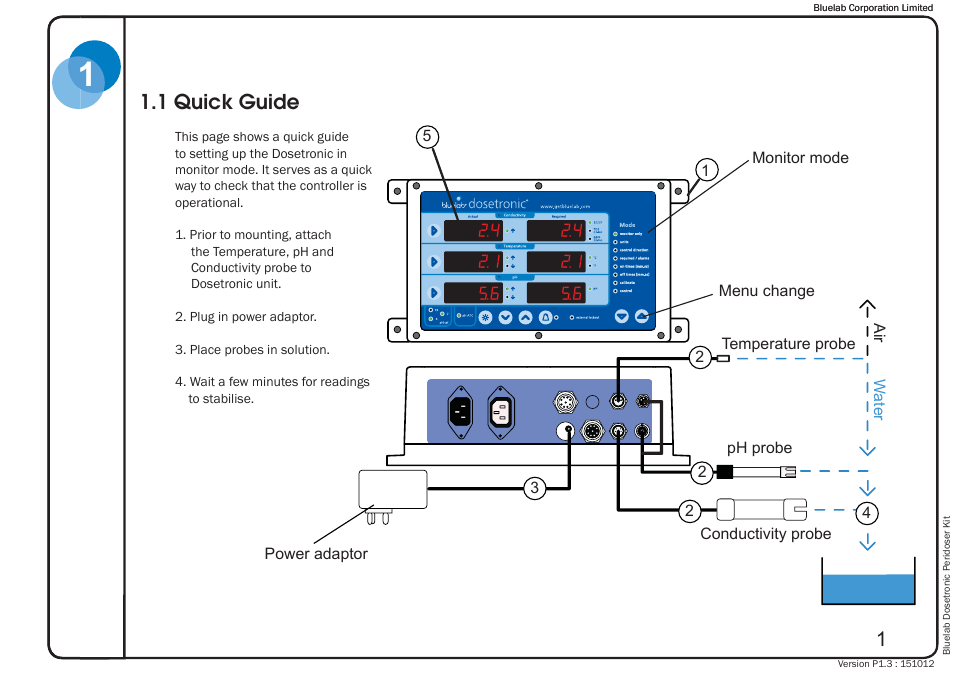 1 quick guide | Bluelab Dosetronic Peridoser Kit User Manual | Page 5 / 43
