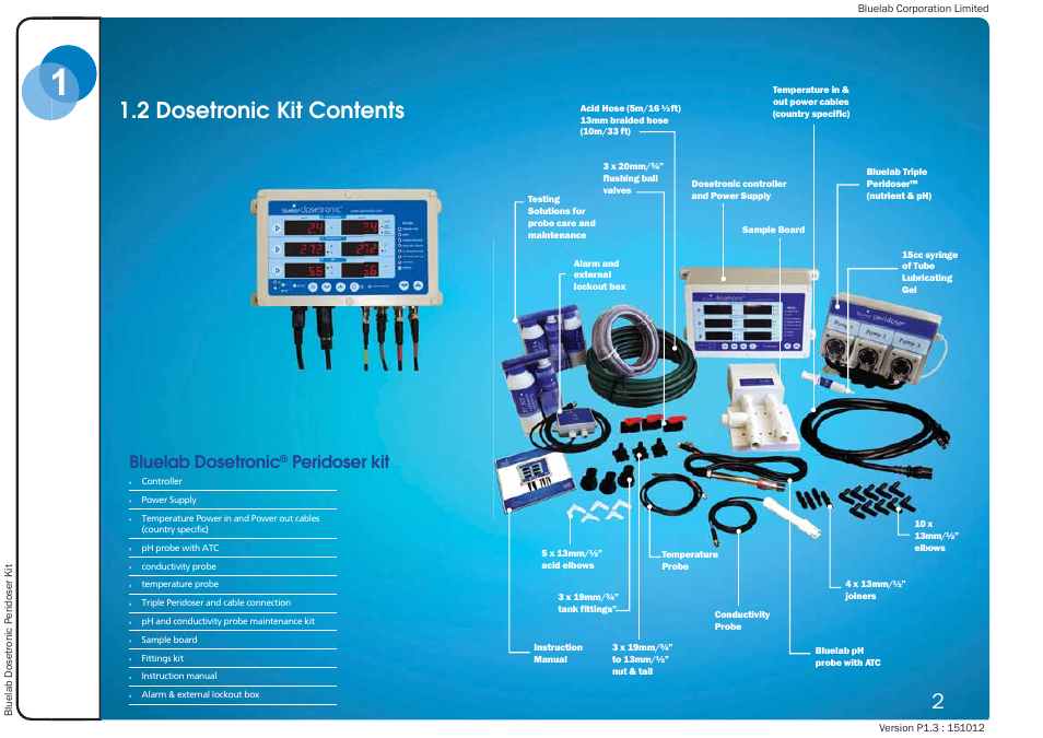 2 dosetronic kit contents 2, Bluelab dosetronic, Peridoser kit | Bluelab Dosetronic Peridoser Kit User Manual | Page 6 / 43