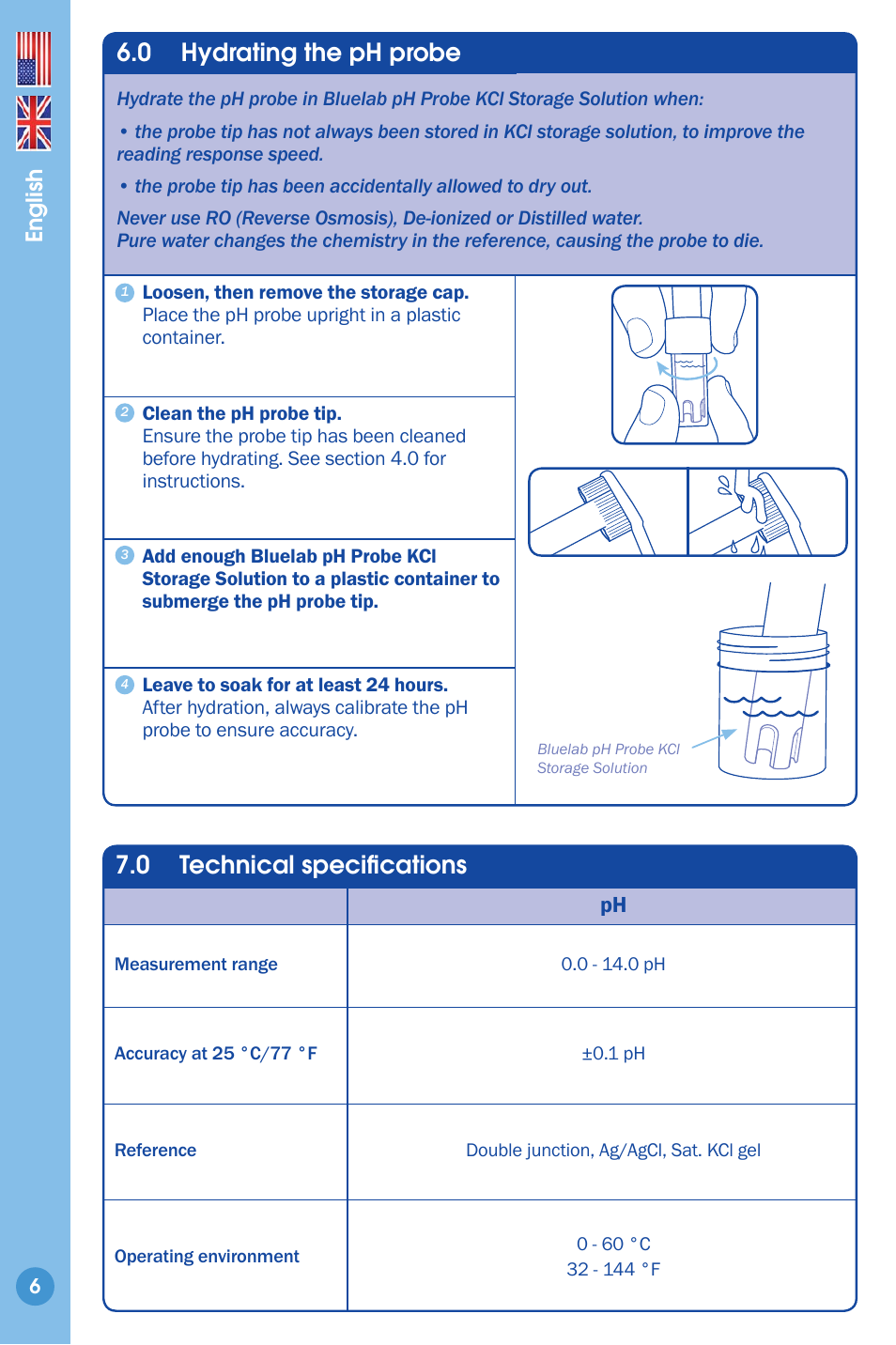 Hydrating the ph probe, Technical specifi cations, 0 hydrating the ph probe | 0 technical specifi cations, English | Bluelab pH Probe User Manual | Page 6 / 9