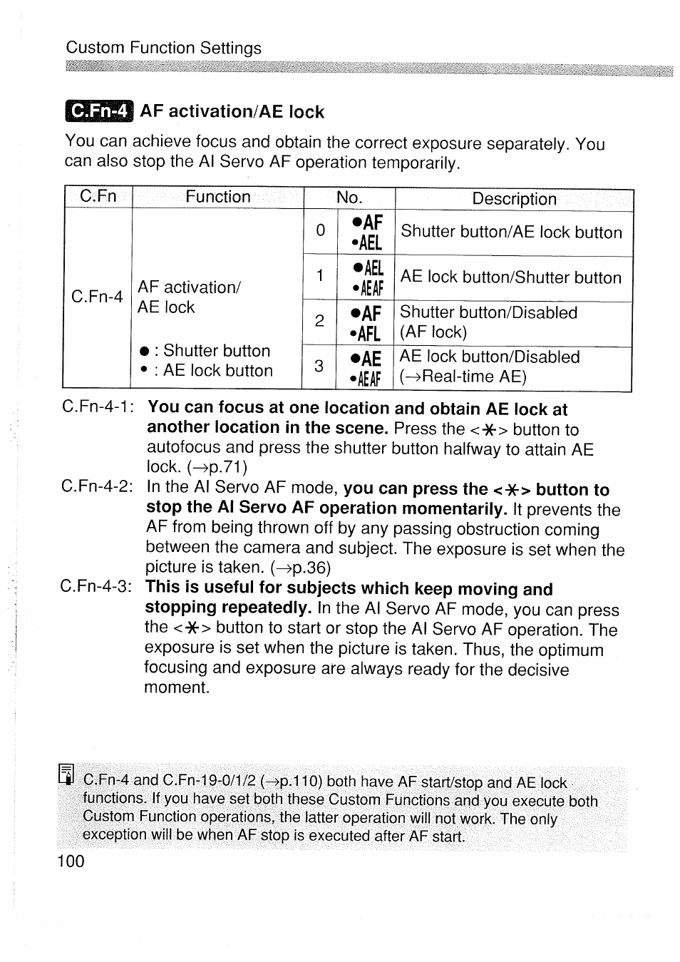 Canon EOS 1 V HS User Manual | Page 102 / 143
