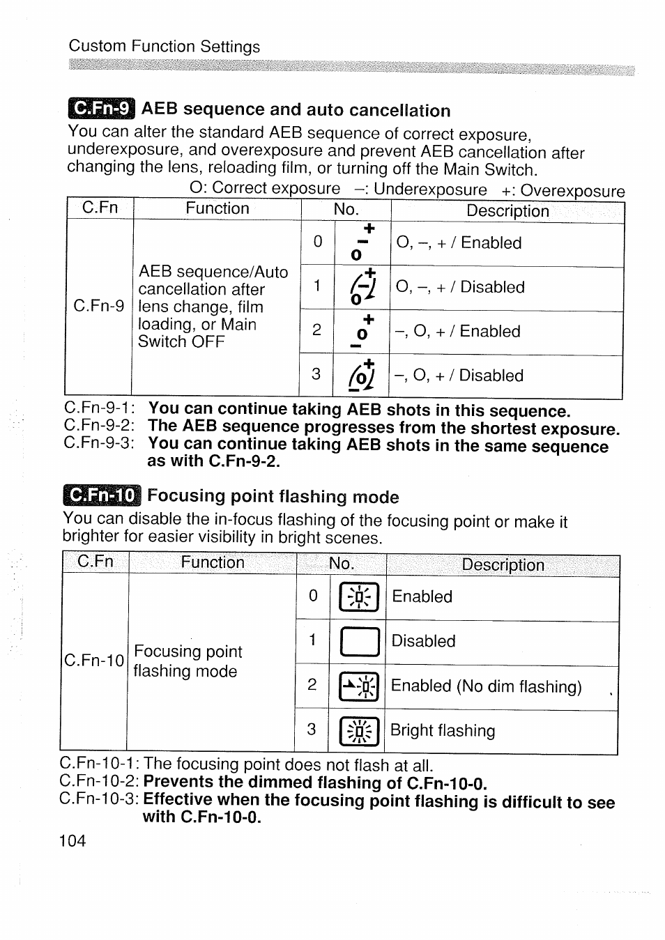 C.fn-9 | Canon EOS 1 V HS User Manual | Page 106 / 143