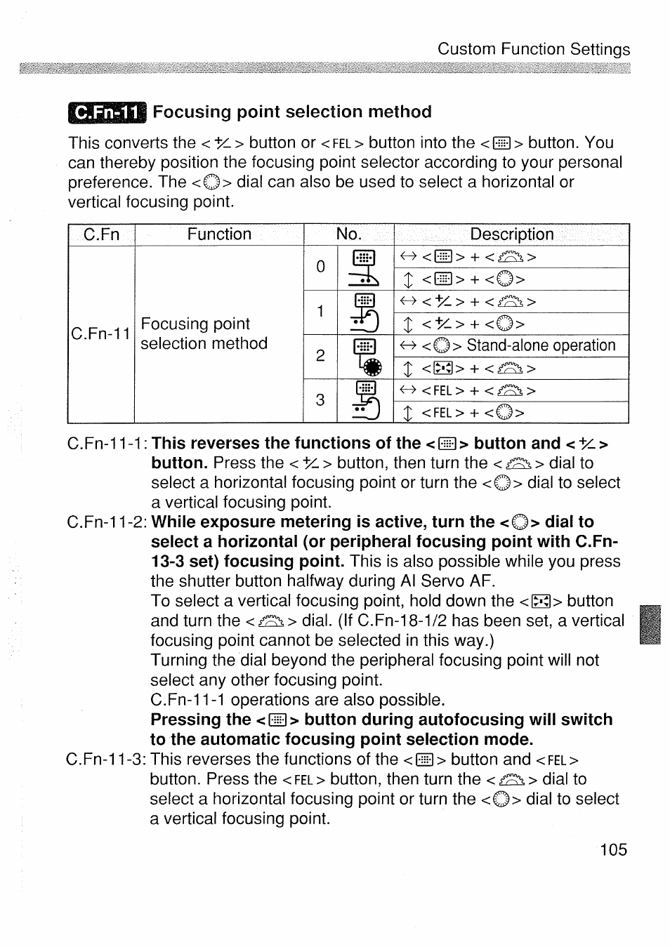 Z + <o | Canon EOS 1 V HS User Manual | Page 107 / 143