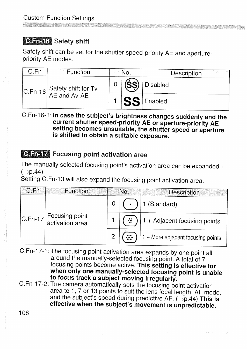 Canon EOS 1 V HS User Manual | Page 110 / 143