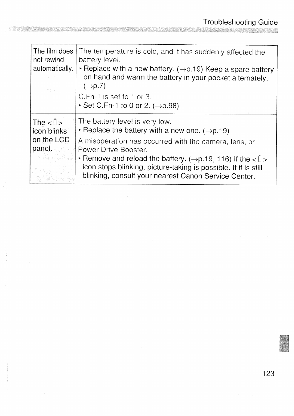 Canon EOS 1 V HS User Manual | Page 125 / 143