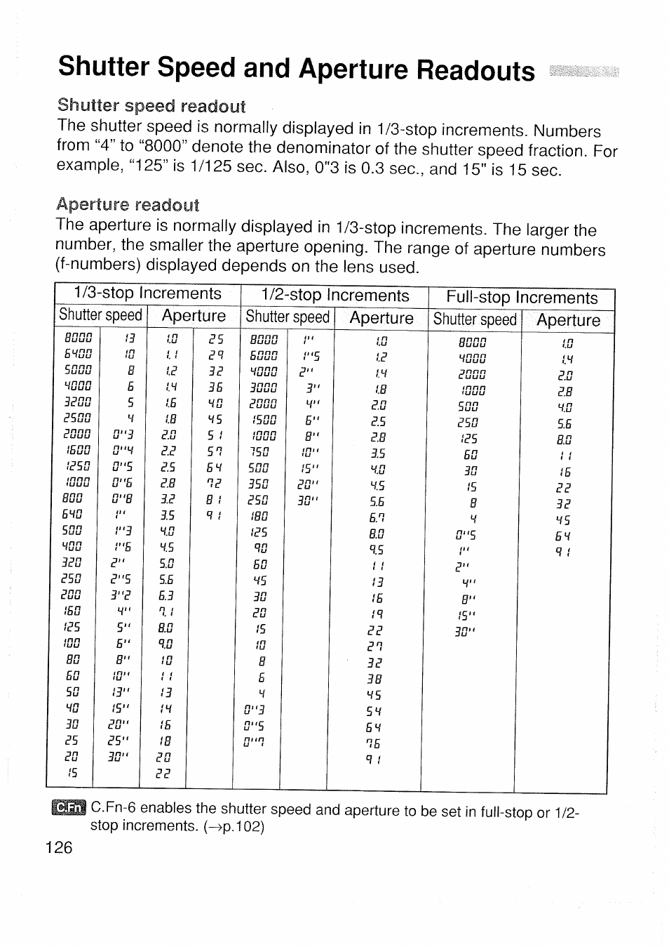Shutter speed and aperture readouts, Shutter speed readout, Aperture readout | 3 rnnn, Bi.e ie unnn, E“ 1.3, E.d unnn ^uuu e 1.3 3e dnnn, 3“ 1.8 rnnn, E.b 33nn, 5i.e 3d jnnn cuuu 3“ e.d cnn | Canon EOS 1 V HS User Manual | Page 128 / 143