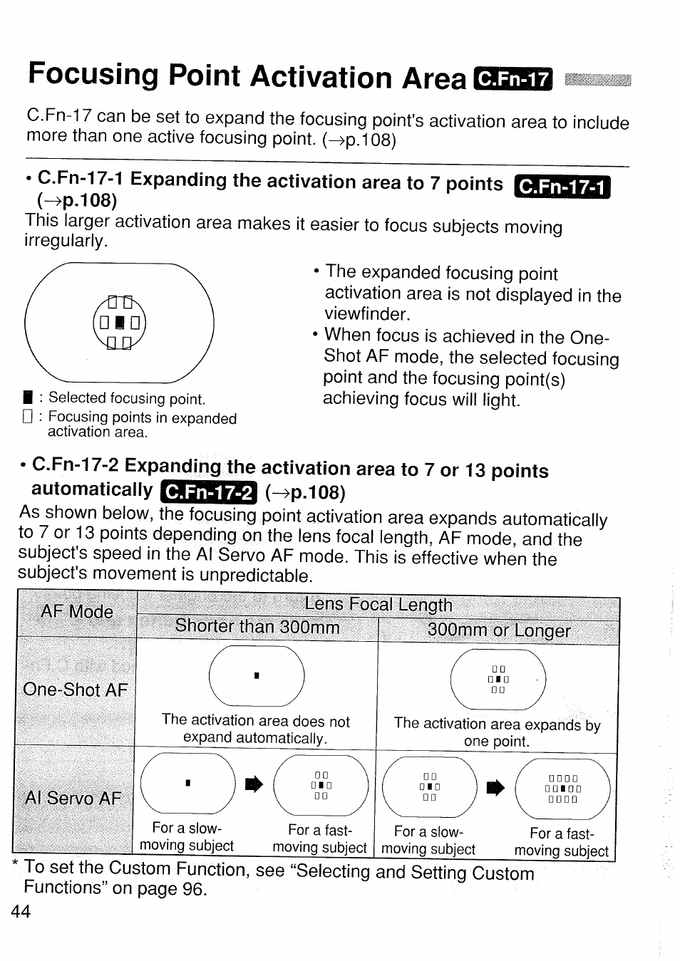 Focusing point activation area | Canon EOS 1 V HS User Manual | Page 44 / 143