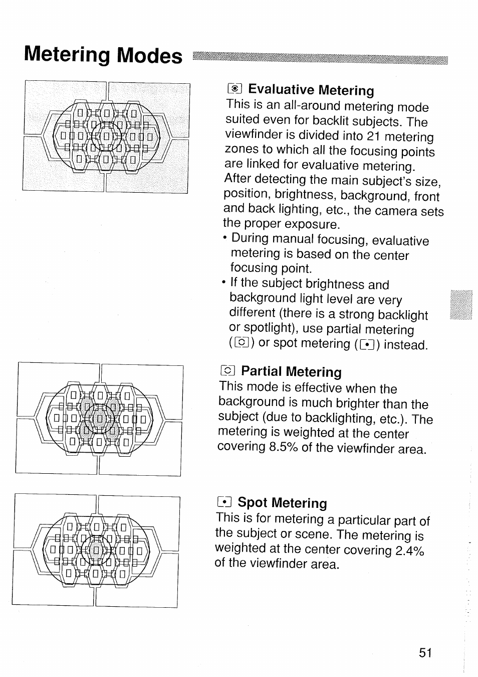 Metering modes, Evaluative metering, C] partial metering | H spot metering | Canon EOS 1 V HS User Manual | Page 51 / 143