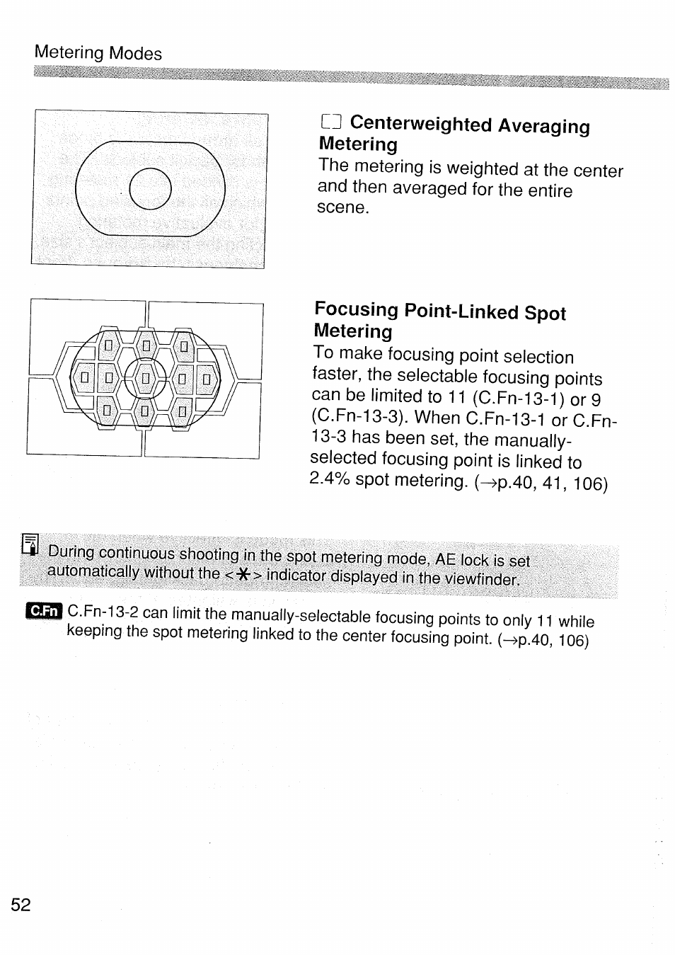 Cd centerweighted averaging metering, Focusing point-linked spot metering | Canon EOS 1 V HS User Manual | Page 52 / 143