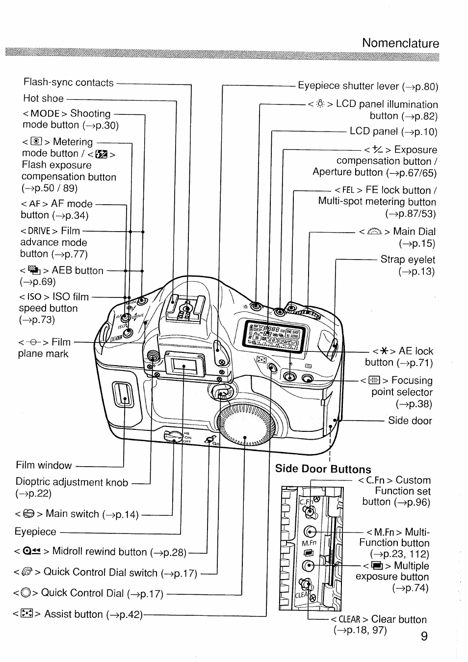 Canon EOS 1 V HS User Manual | Page 9 / 143