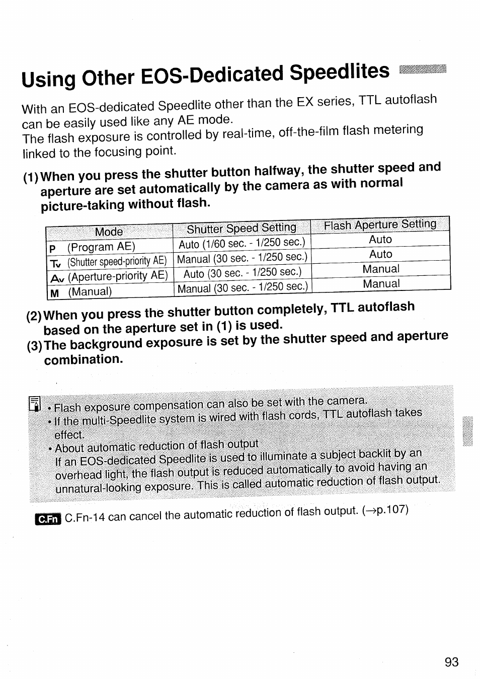 Using other eos-dedicated speedlites | Canon EOS 1 V HS User Manual | Page 93 / 143