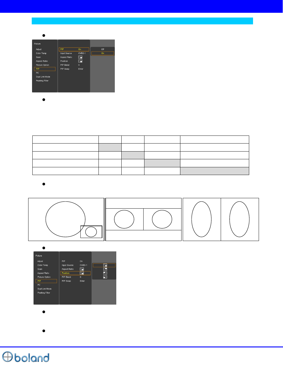 Picture menu | Boland Communications BVB Series User Manual | Page 14 / 26