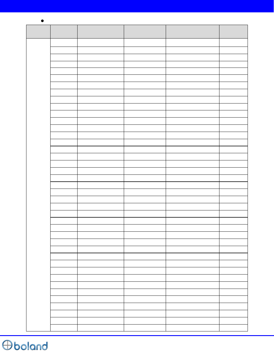 Input support mode | Boland Communications BVB Series User Manual | Page 24 / 26
