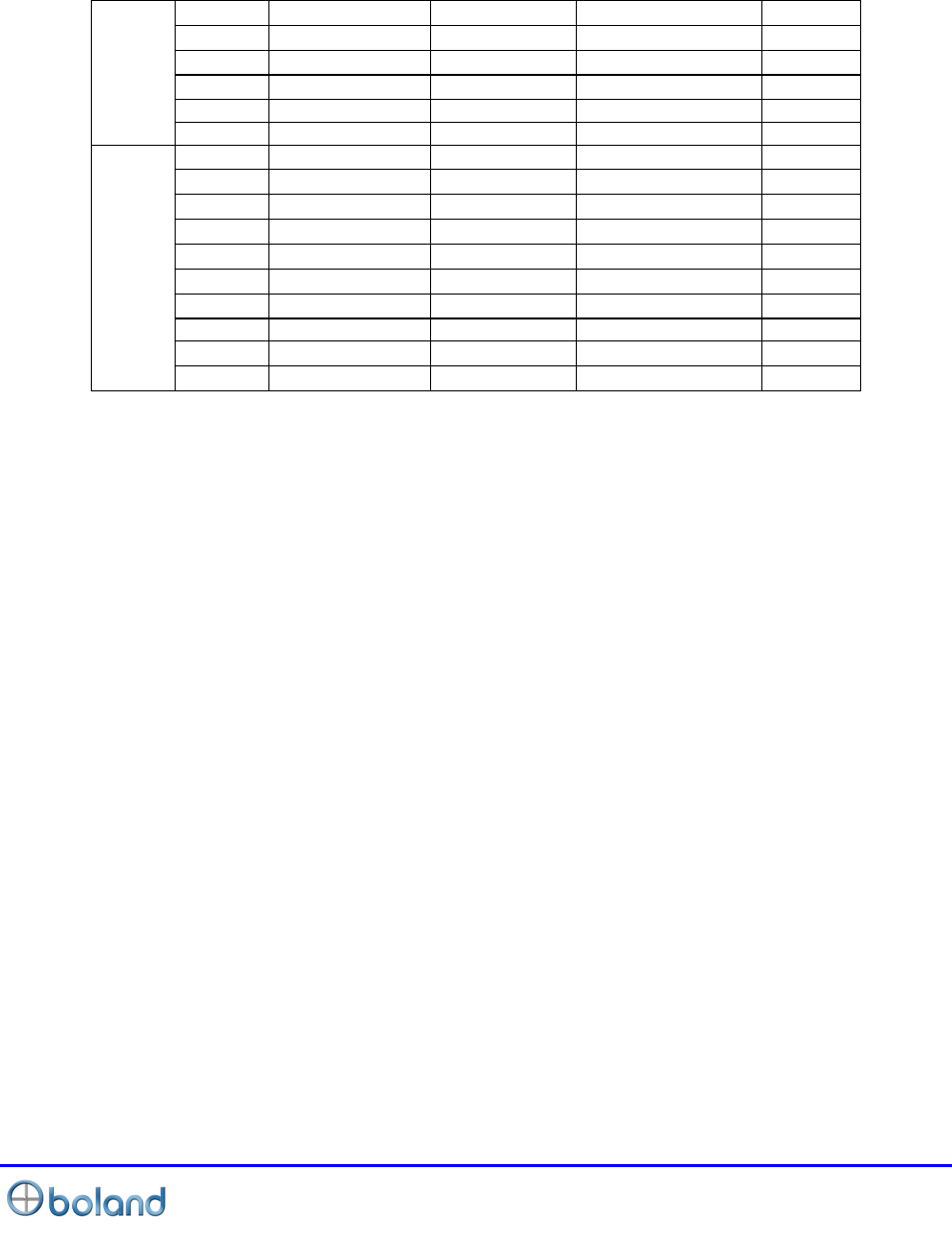 Boland Communications BVB Series User Manual | Page 25 / 26