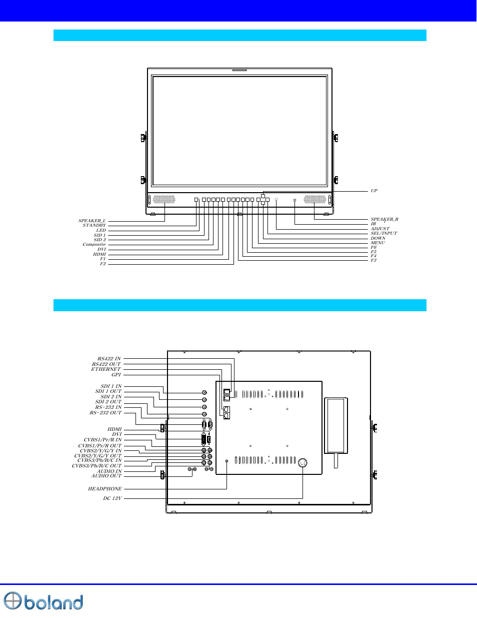 Controls, indicators and connections, Bvb24 front, Bvb24 rear | User manual 7 of 26 | Boland Communications BVB Series User Manual | Page 7 / 26