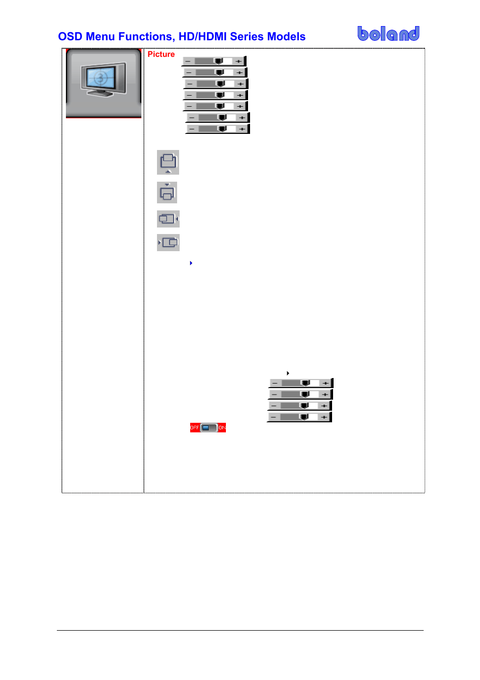 Boland Communications HD Series User Manual | 5 pages