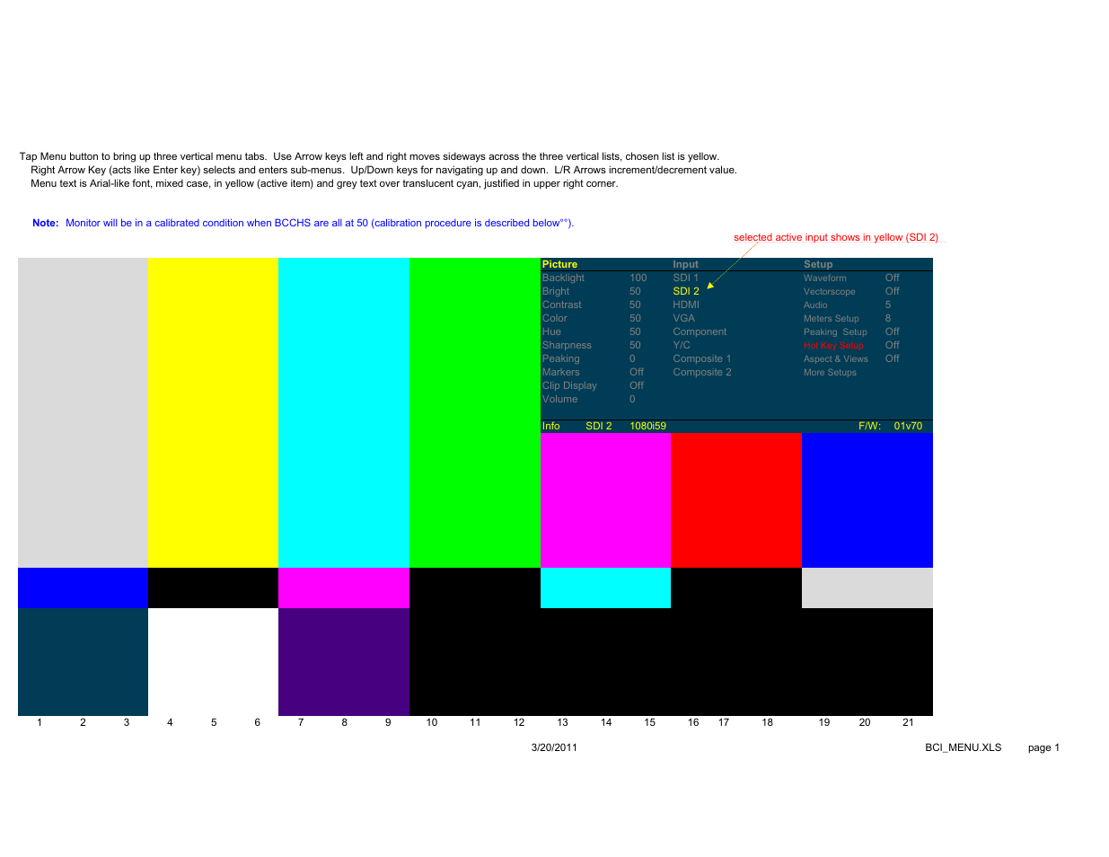 Boland Communications SE Series User Manual | 7 pages