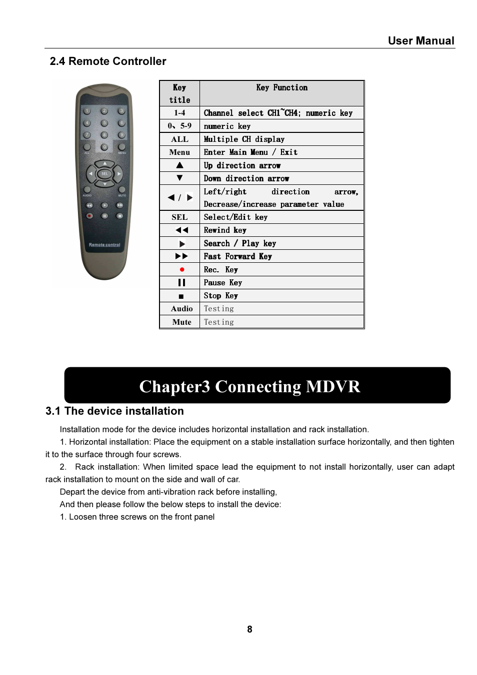 Chapter3 connecting mdvr, User manual, 4 remote controller | 1 the device installation | Bolide SVR9000s MO User Manual | Page 11 / 34