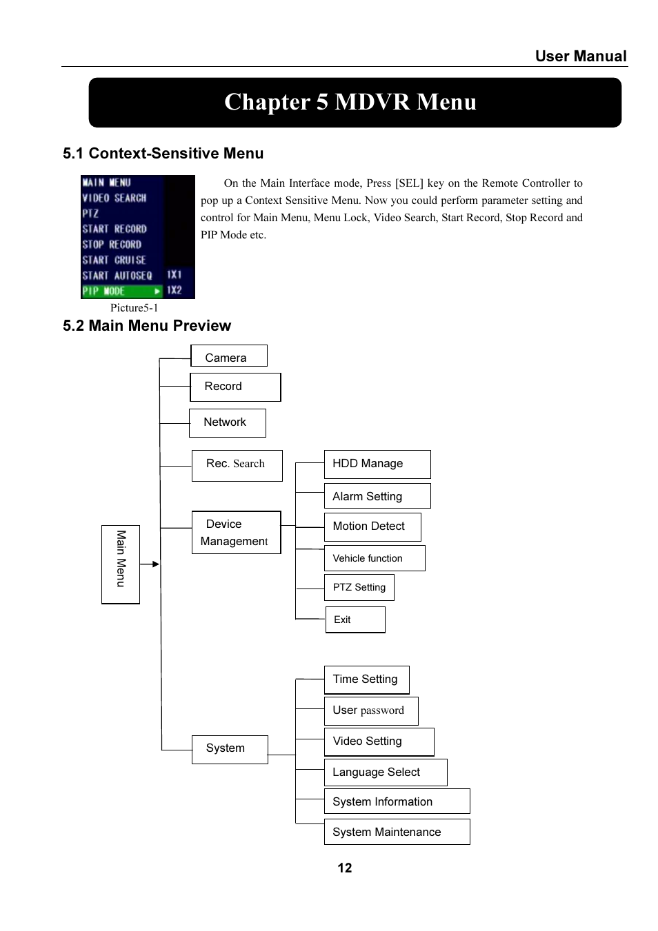 Chapter 5 mdvr menu, User manual, 1 context-sensitive menu | 2 main menu preview | Bolide SVR9000s MO User Manual | Page 15 / 34