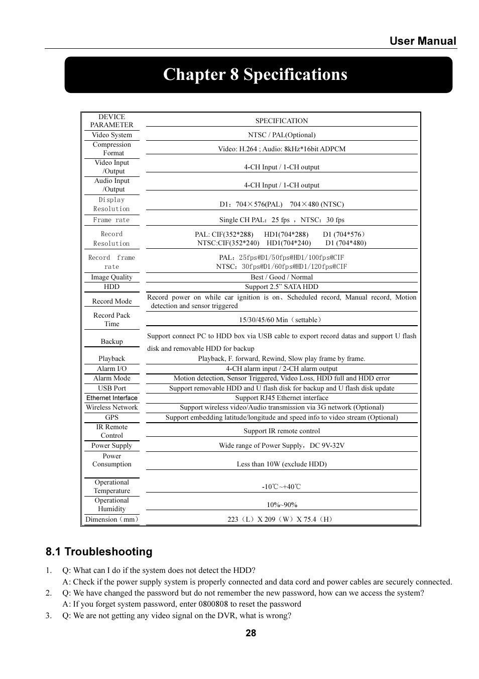 Chapter 8 specifications, User manual, 1 troubleshooting | Bolide SVR9000s MO User Manual | Page 31 / 34