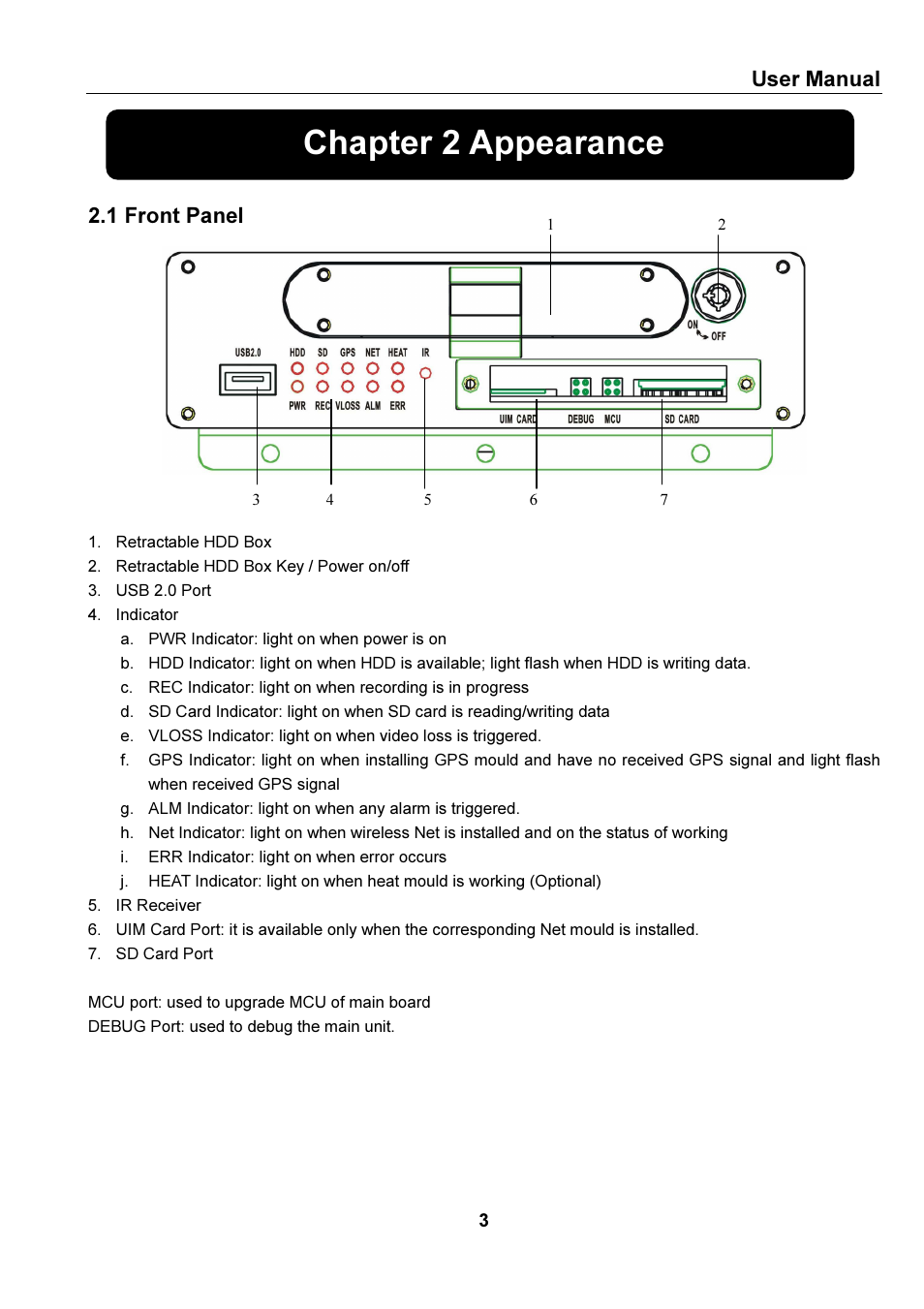 Chapter 2 appearance, User manual, 1 front panel | Bolide SVR9000s MO User Manual | Page 6 / 34