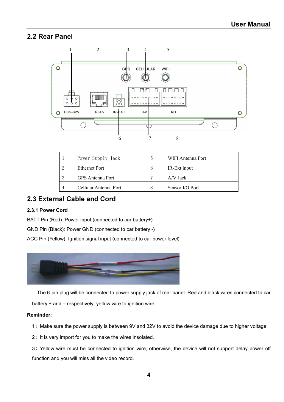 User manual, 2 rear panel, 3 external cable and cord | Bolide SVR9000s MO User Manual | Page 7 / 34