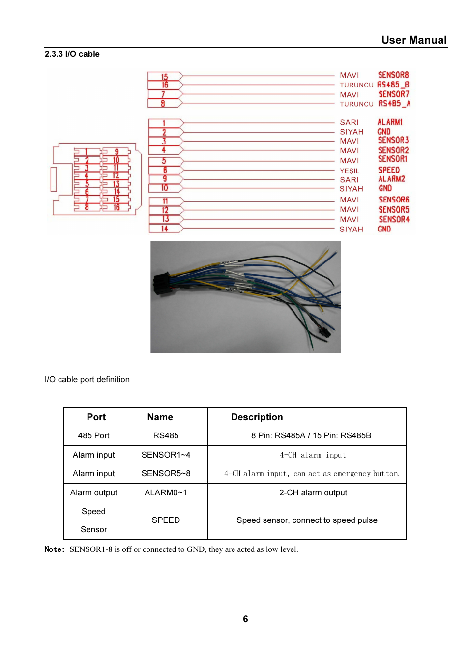 User manual | Bolide SVR9000s MO User Manual | Page 9 / 34