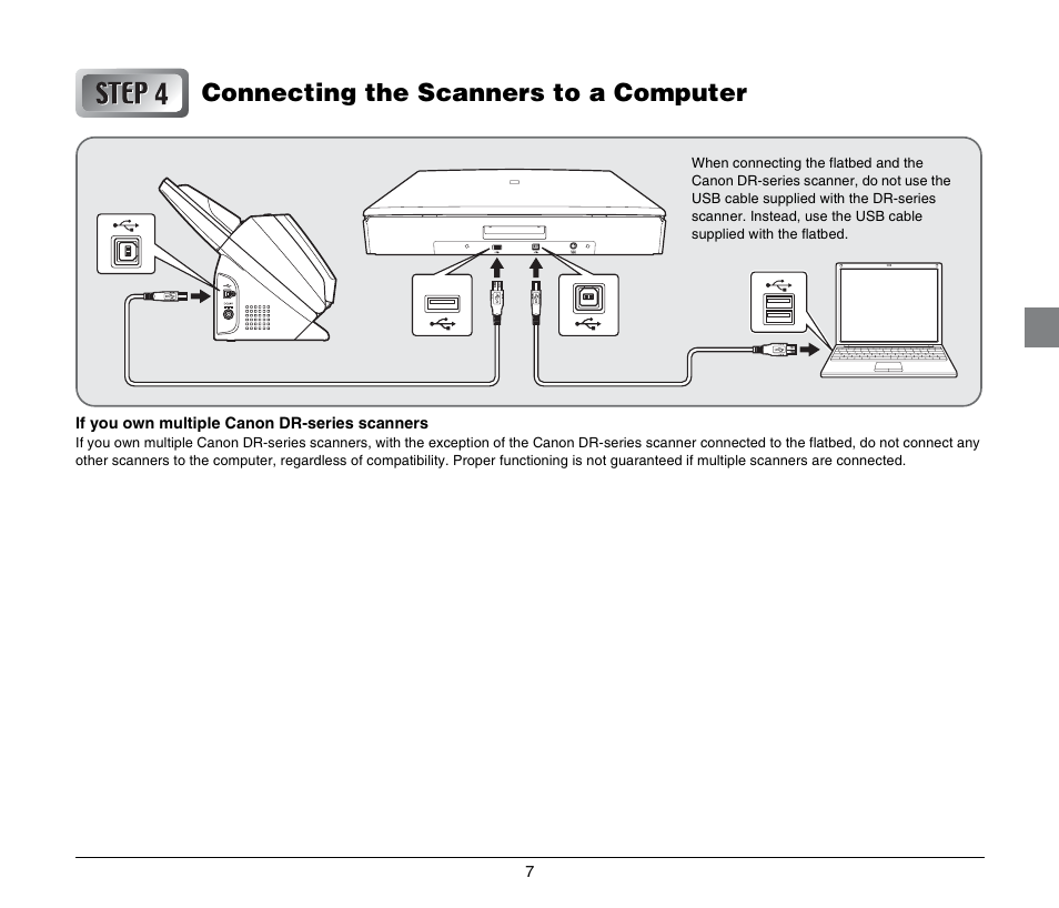 Connecting the scanners to a computer | Canon Image Formula Flat Bed Scanner 201 User Manual | Page 7 / 29