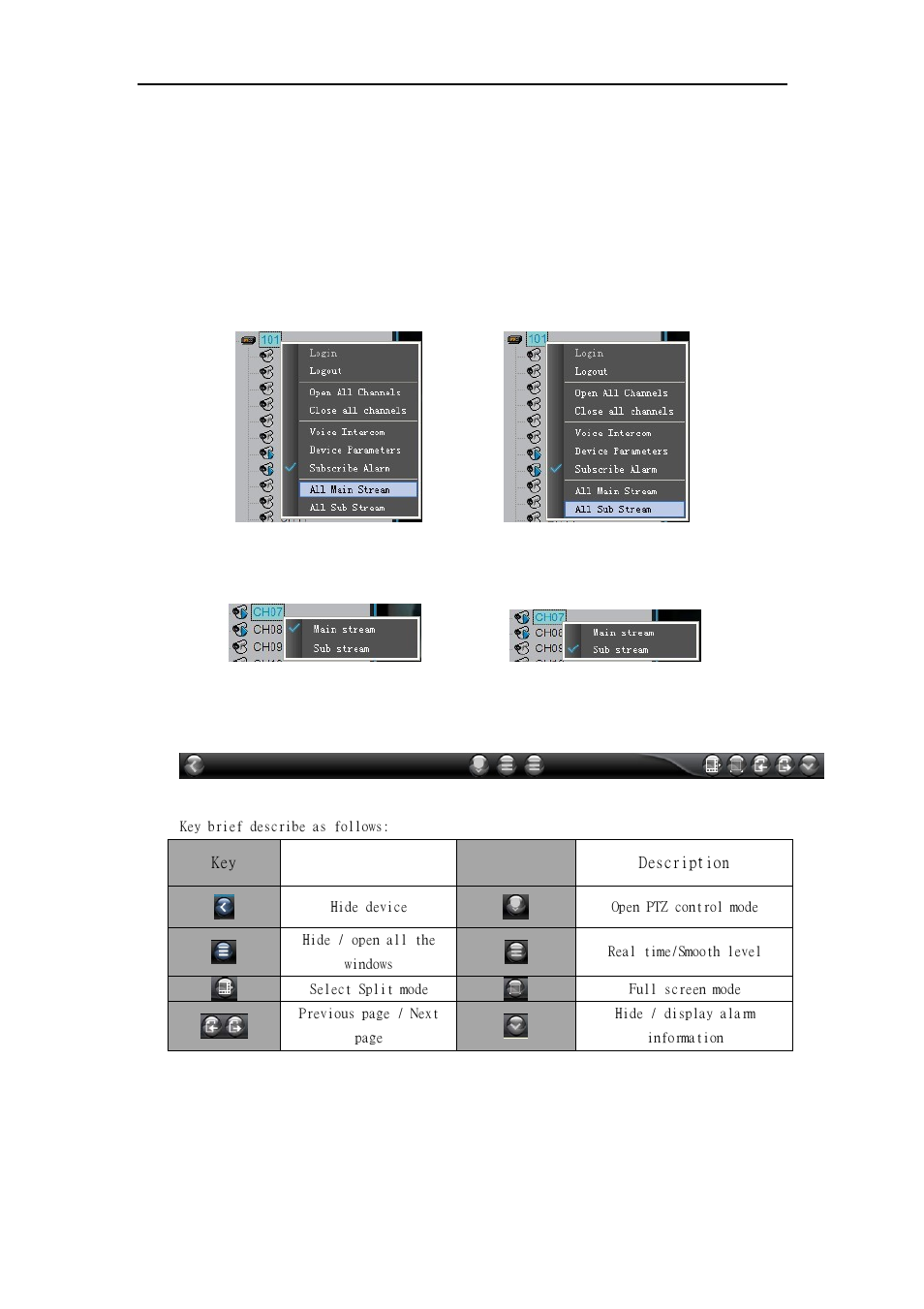4 all main stream / all sub stream, 5 live tool-bar | Bolide Dvr Client User Manual | Page 20 / 45