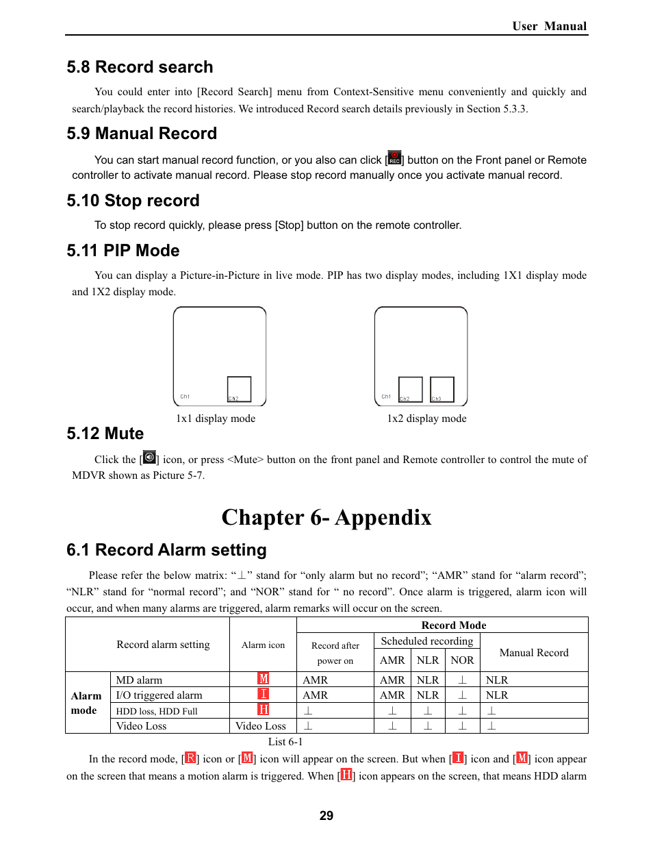 Chapter 6- appendix, 8 record search, 9 manual record | 10 stop record, 11 pip mode, 12 mute, 1 record alarm setting | Bolide SVR9000DMOB_W User Manual | Page 33 / 37