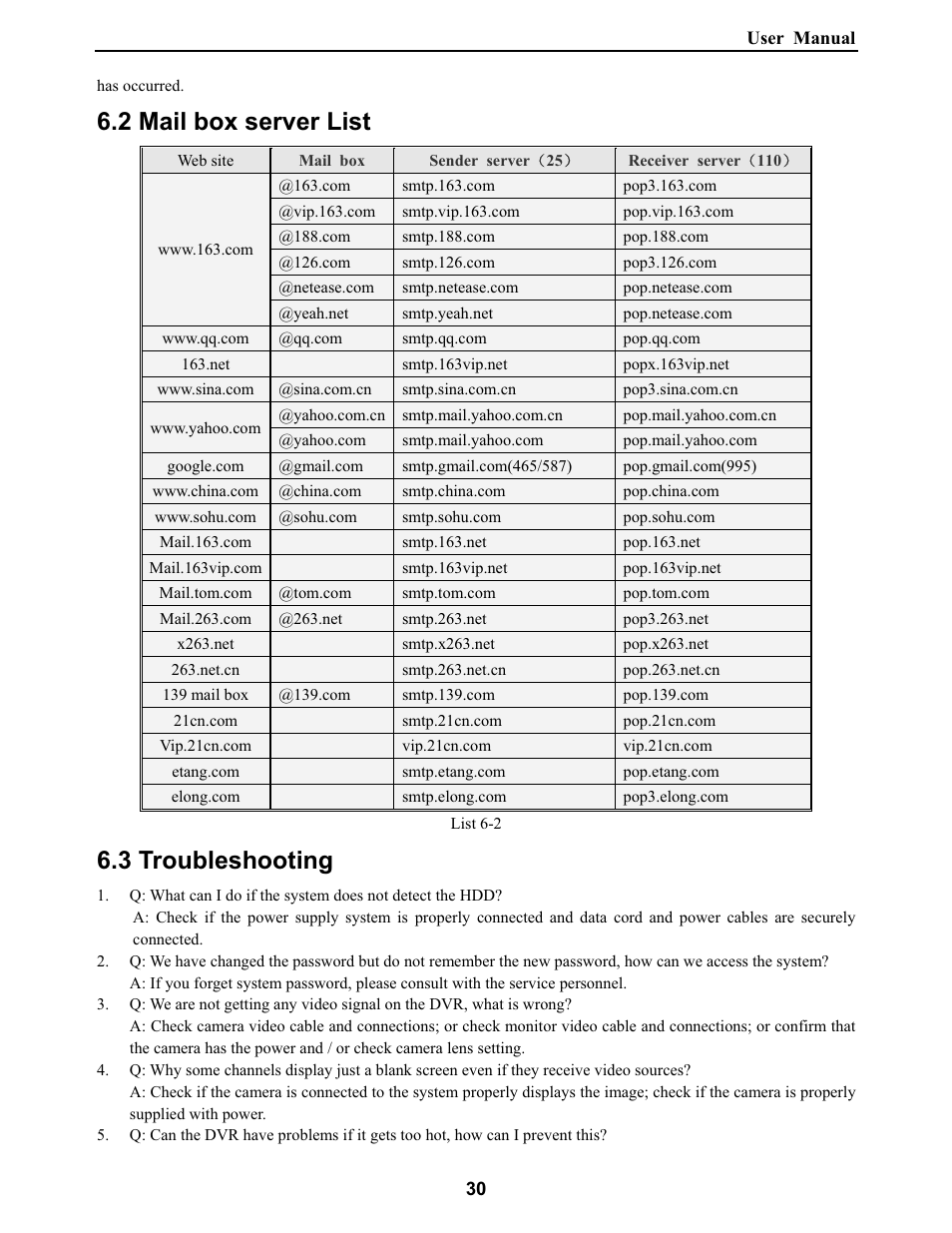 2 mail box server list, 3 troubleshooting | Bolide SVR9000DMOB_W User Manual | Page 34 / 37