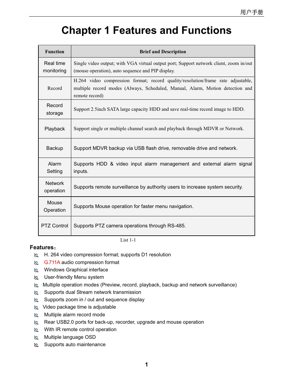 Chapter 1 features and functions | Bolide SVR9000DMOB_W User Manual | Page 5 / 37