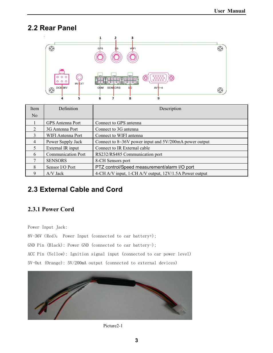 2 rear panel, 3 external cable and cord, 1 power cord | Bolide SVR9000DMOB_W User Manual | Page 7 / 37