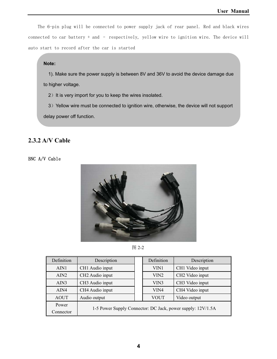 2 a/v cable | Bolide SVR9000DMOB_W User Manual | Page 8 / 37