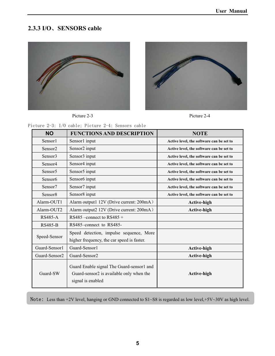 3 i/o ǃ sensors cable | Bolide SVR9000DMOB_W User Manual | Page 9 / 37