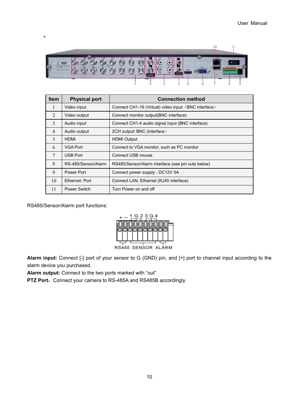 Bolide SVR9000D User Manual | Page 11 / 58